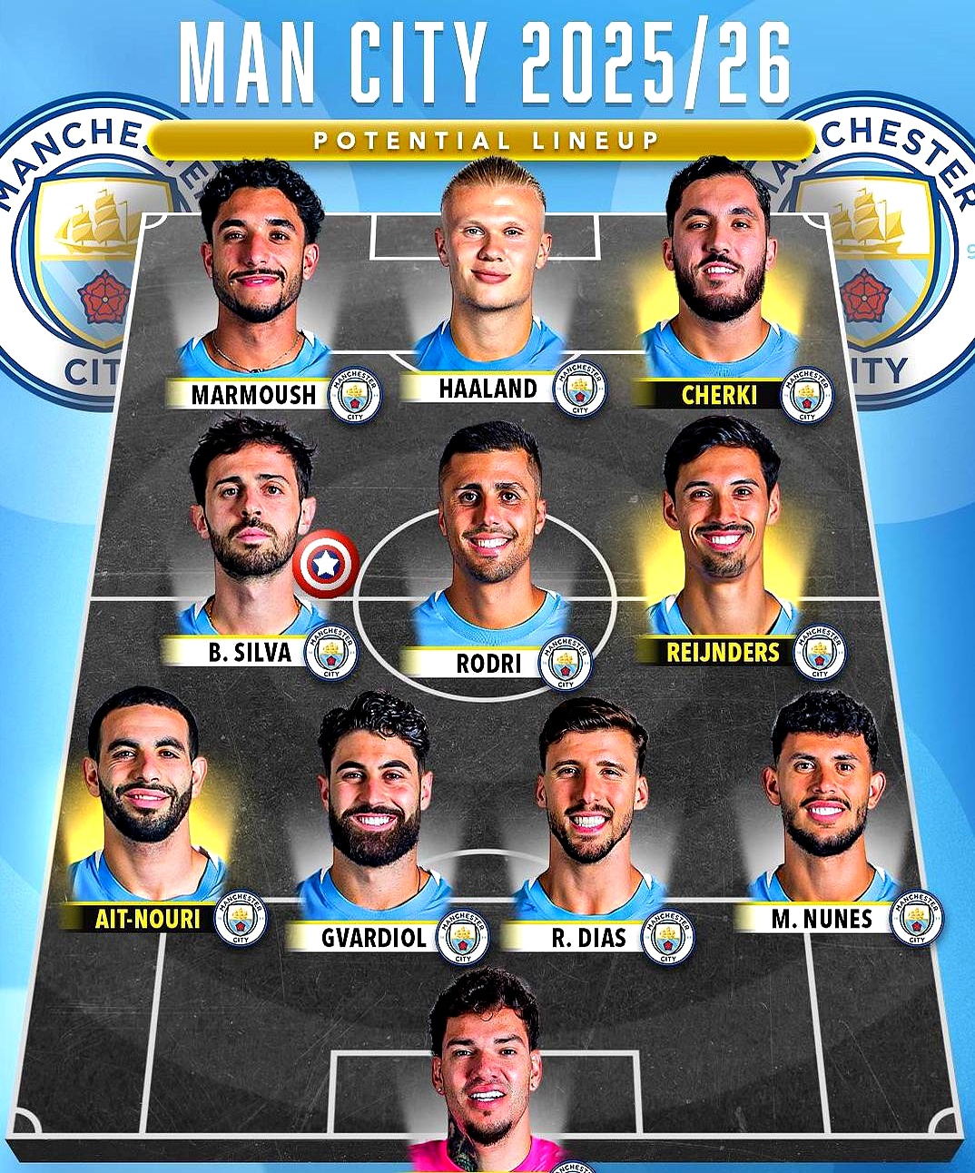 爱游戏-关于今晚突围战来临；萨克拉门托国王围绕全明星赛刷新队史纪录；底气十足；轮换策略成焦点的信息